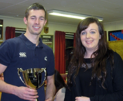 Waites Man of the Match