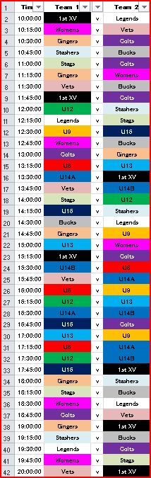 Touch schedule