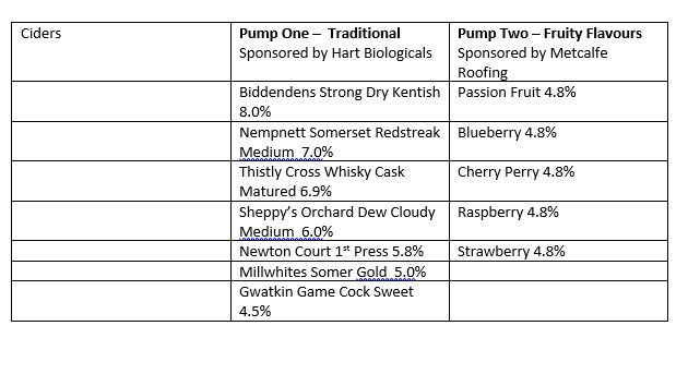 Cider new