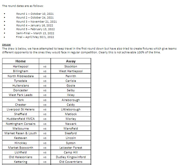 Academy Cup