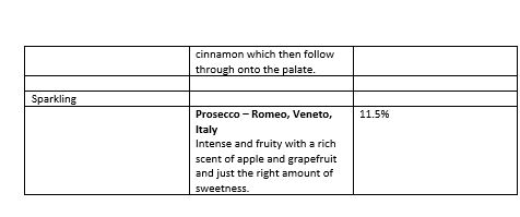 Wine 2