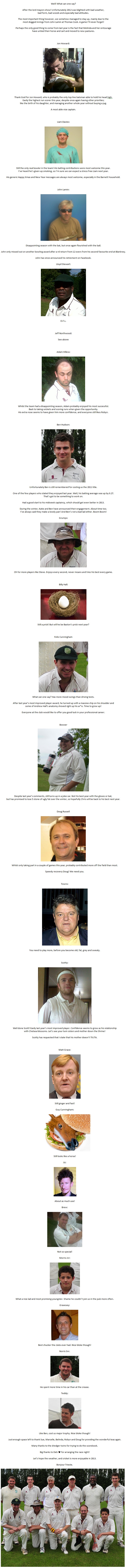 Tim 2012 Review