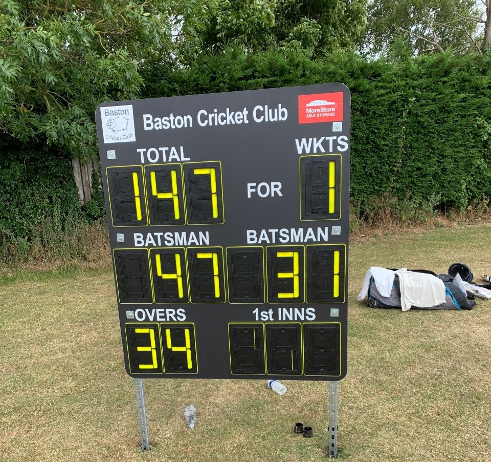 22 Bos - Scoreboard