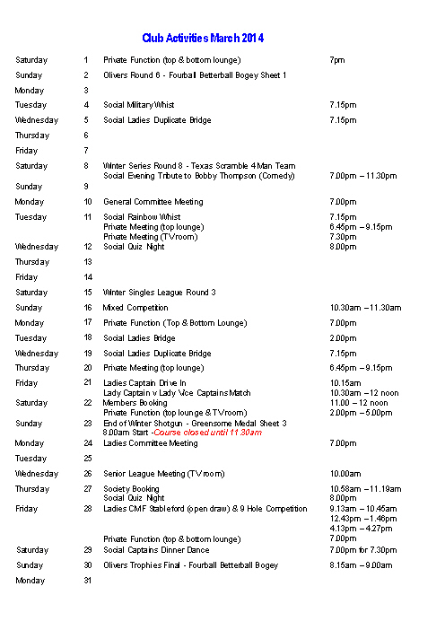 March 2014 Activities