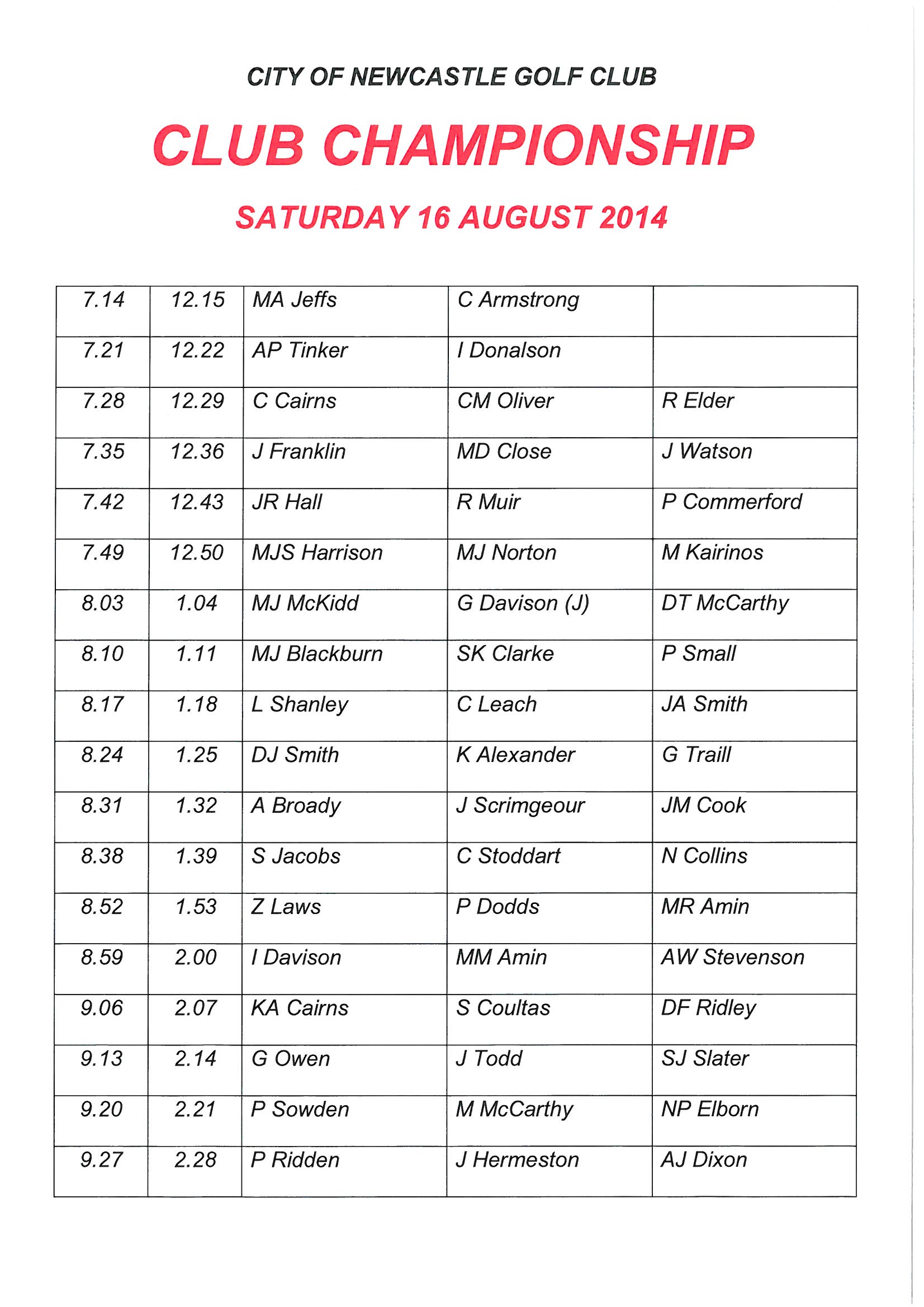 Club Championship 2014