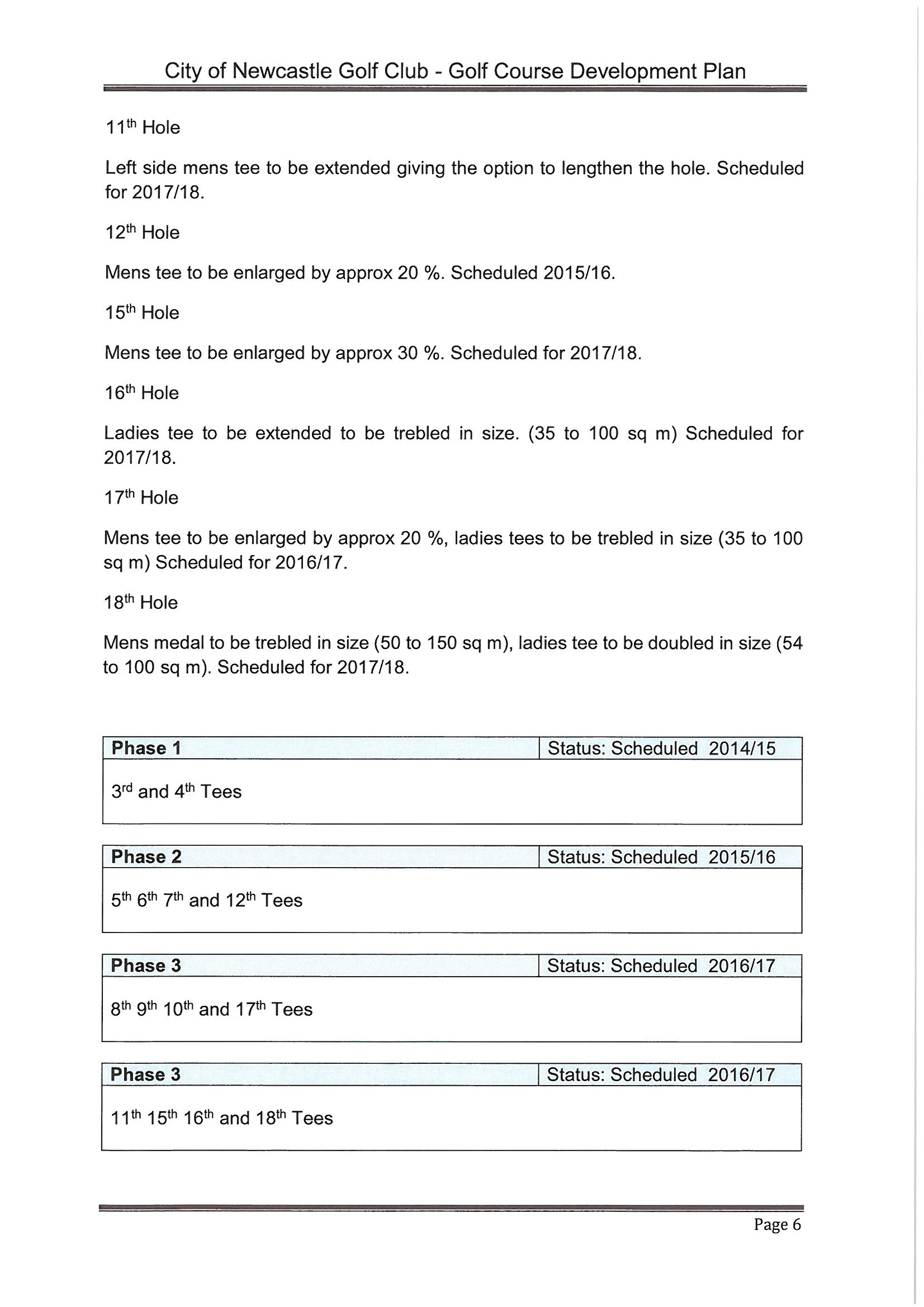 course development plan 6