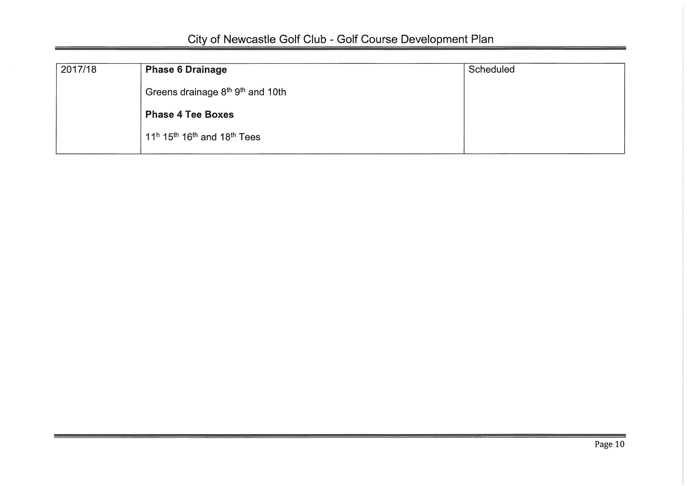 course development plan 10