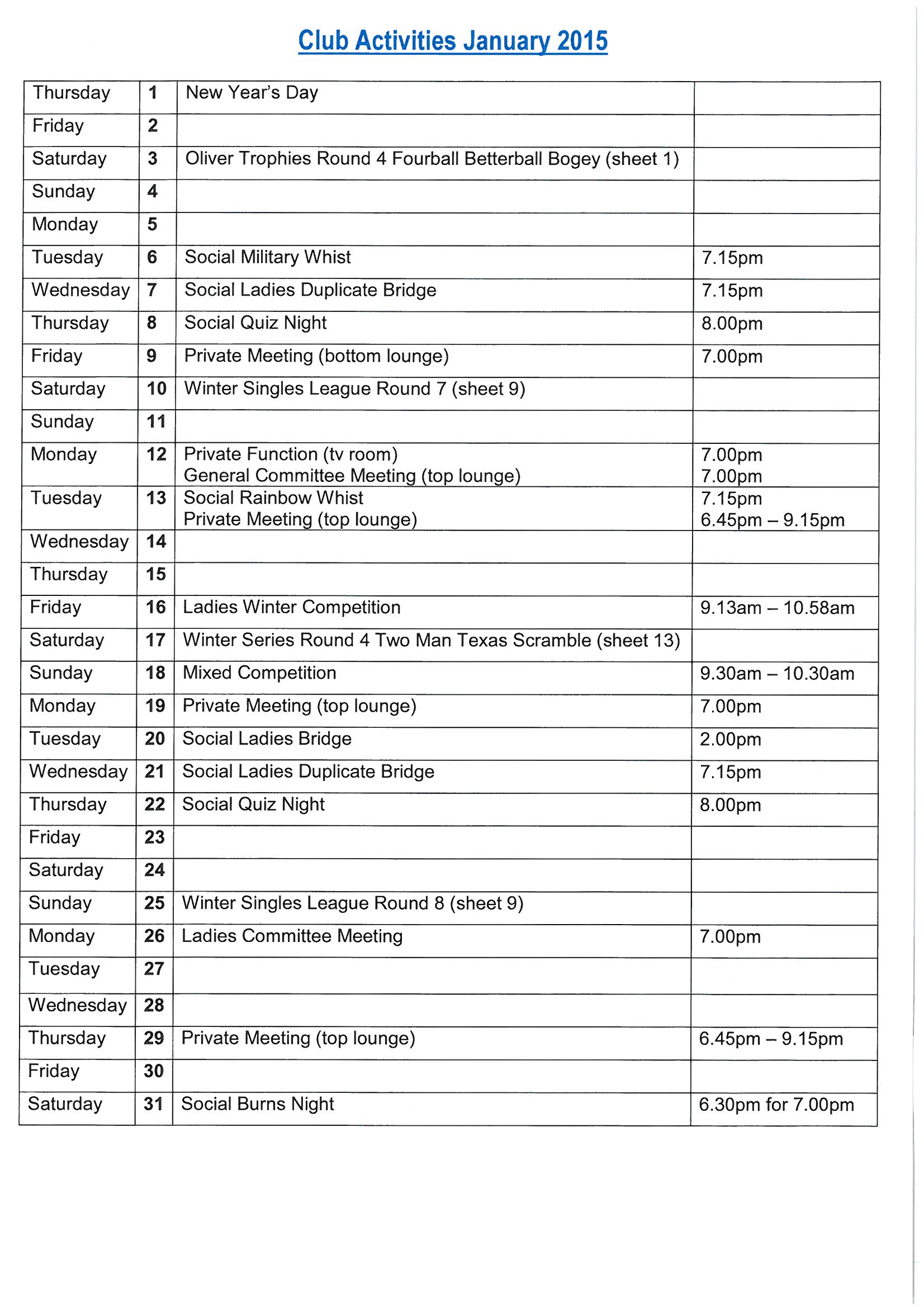 January 2015 Activities
