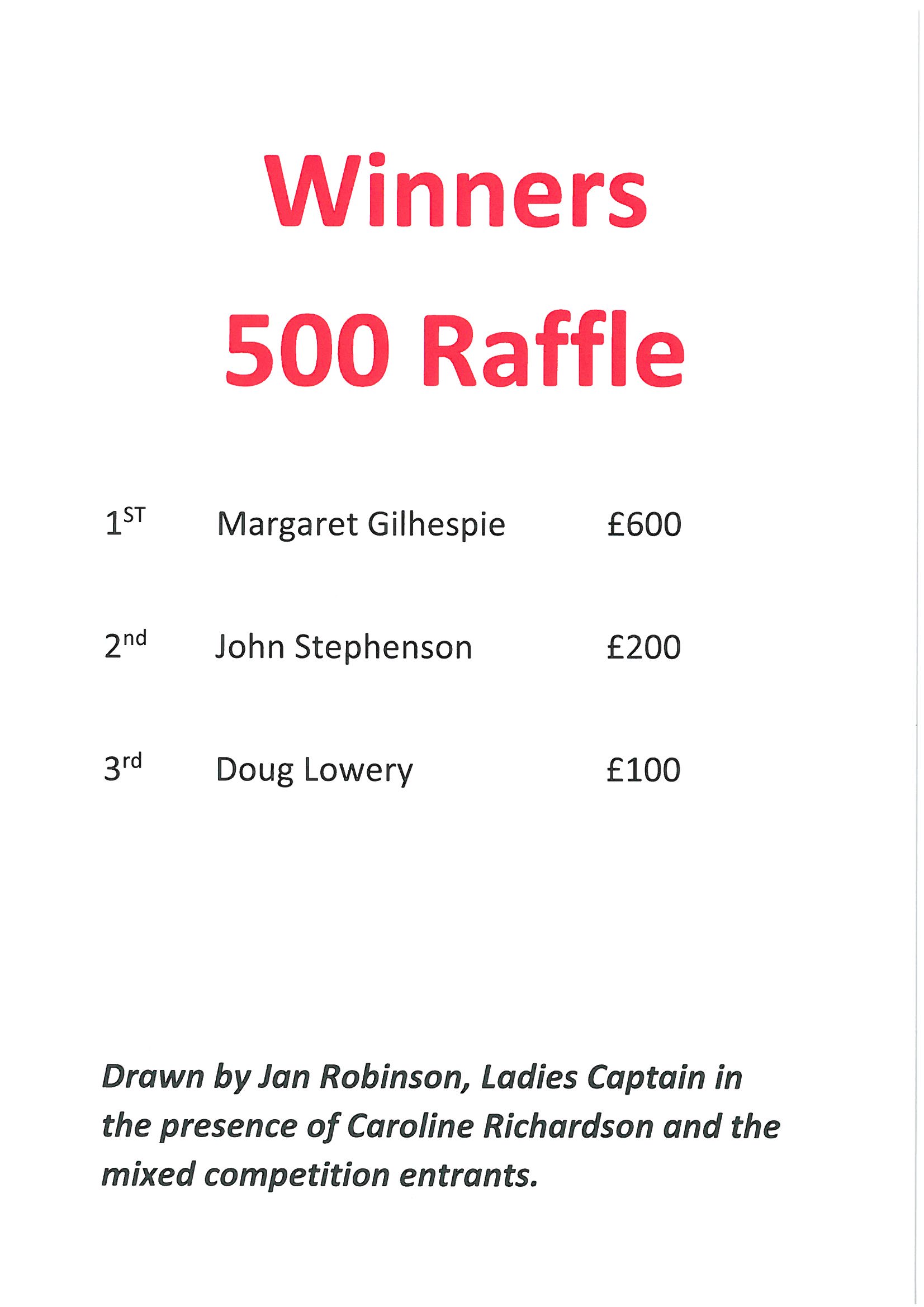 winners 500 raffle