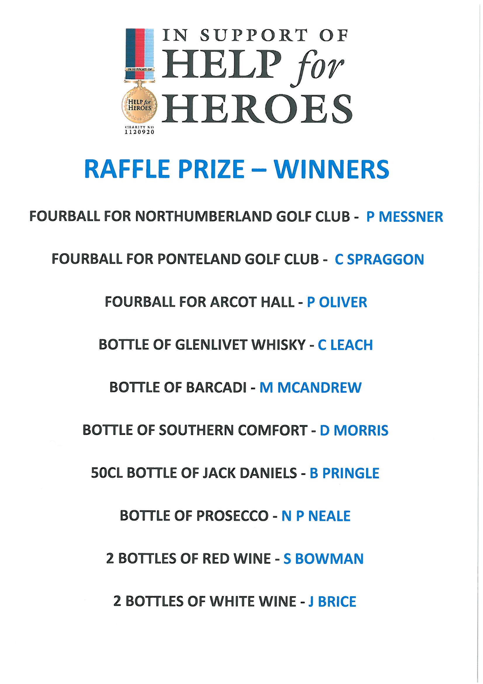 men's captain's day raffle winners