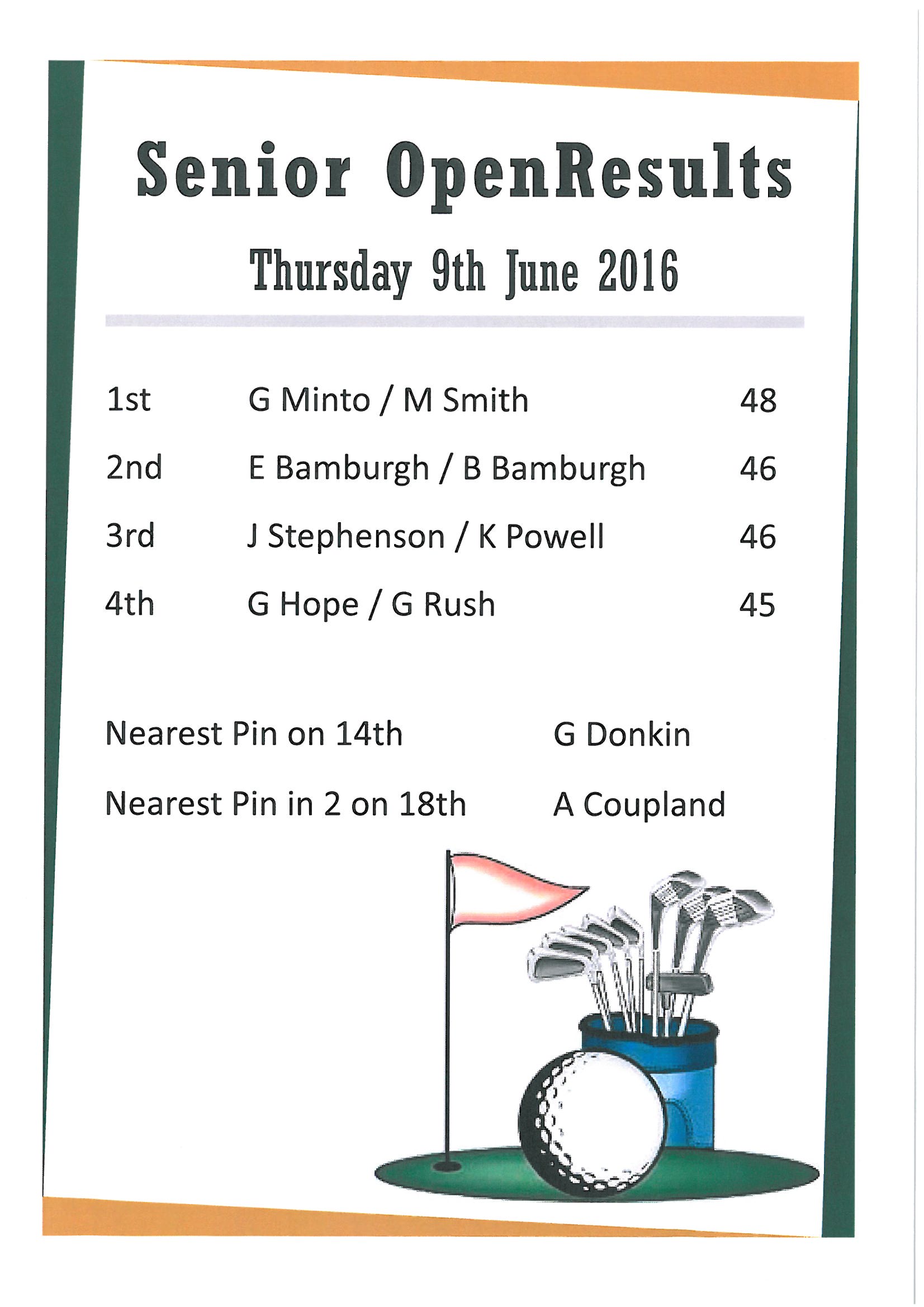 Senior Open Results 9th June 2016