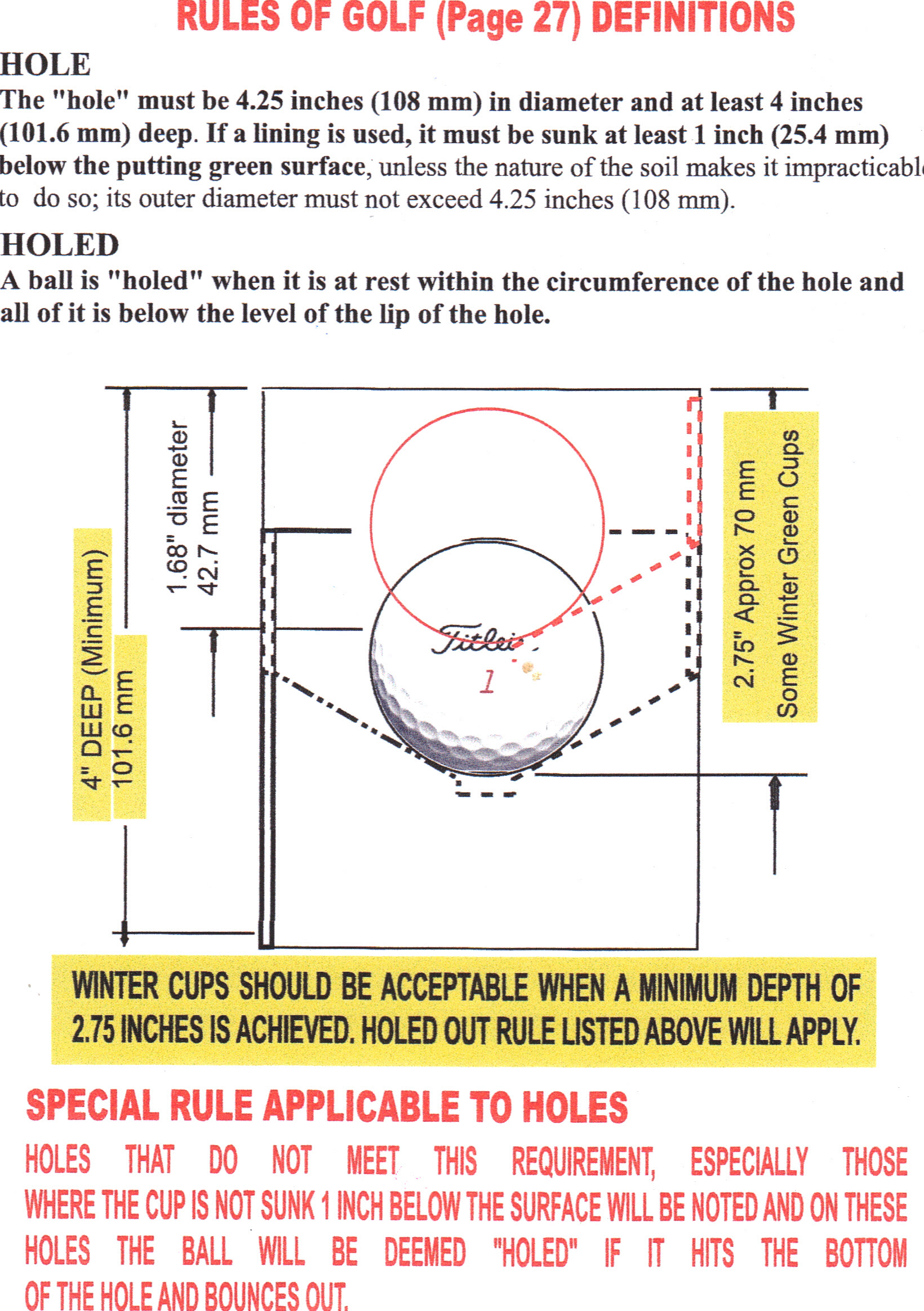 Winter Hole Placement