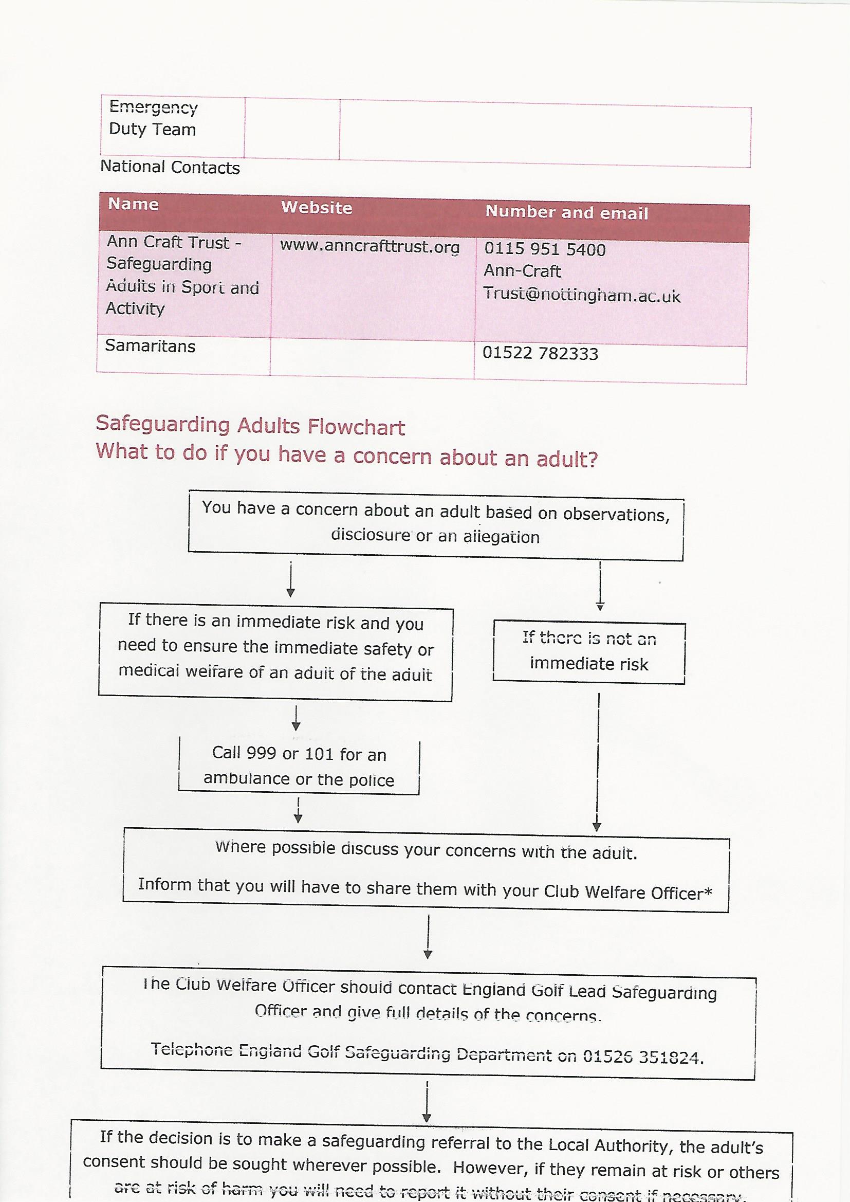 Safeguarding Adults Policy Page 10