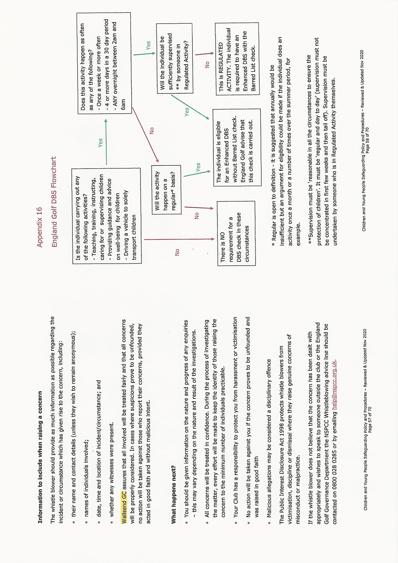 Safeguarding Childrens Policy 29